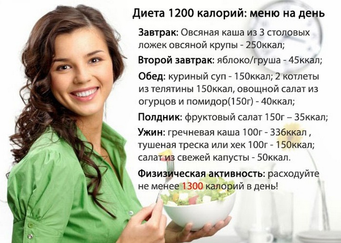 Диета На 1200 1300 Калорий